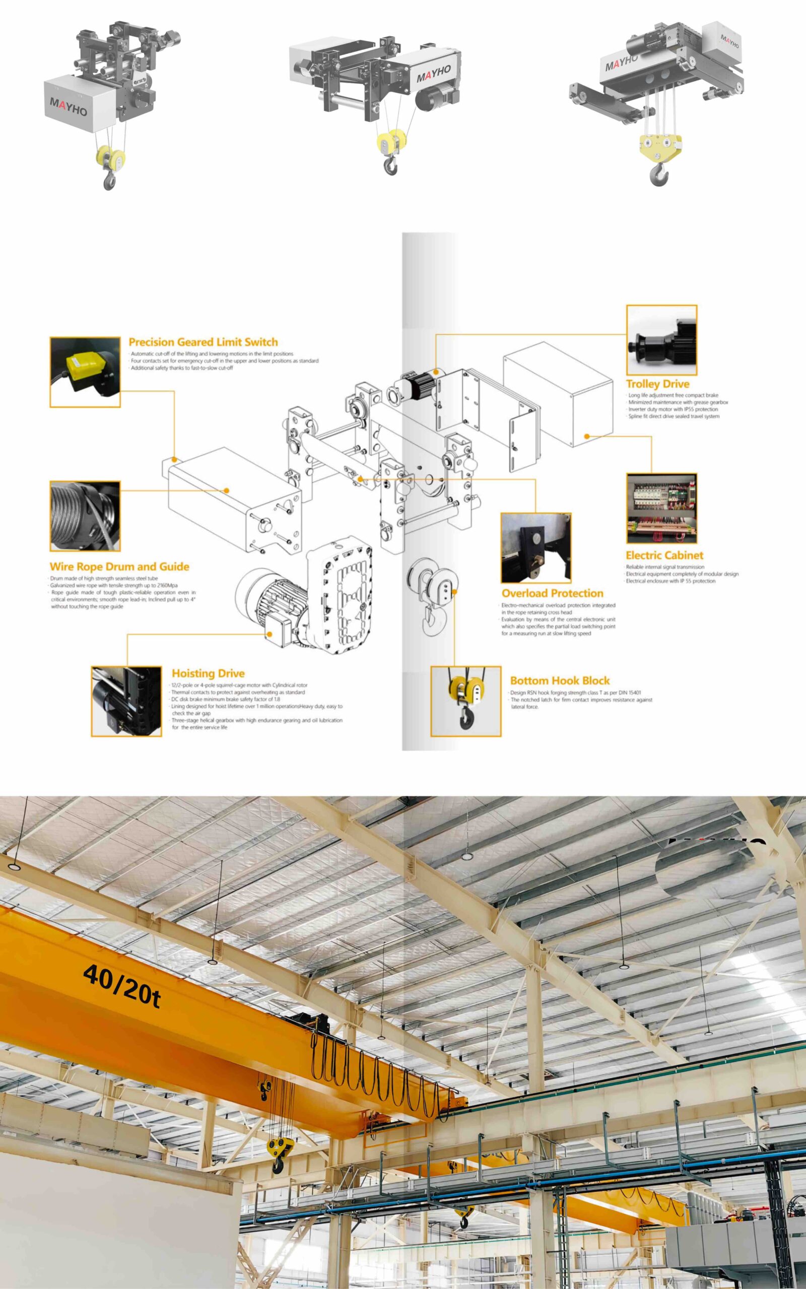 Single Girder Low Headroom Wire Rope Hoist - MAYHO